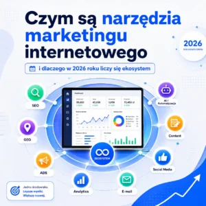 Czym są narzędzia marketingu internetowego i dlaczego w 2026 roku liczy się ekosystem