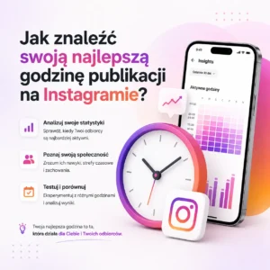 Jak znaleźć swoją najlepszą godzinę publikacji na Instagramie