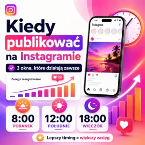 Kiedy publikować na Instagramie — 3 okna, które działają zawsze