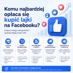Komu najbardziej opłaca się kupić lajki na Facebooku
