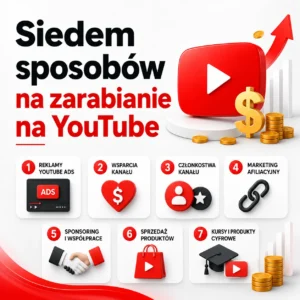 Siedem sposobów na zarabianie na YouTube